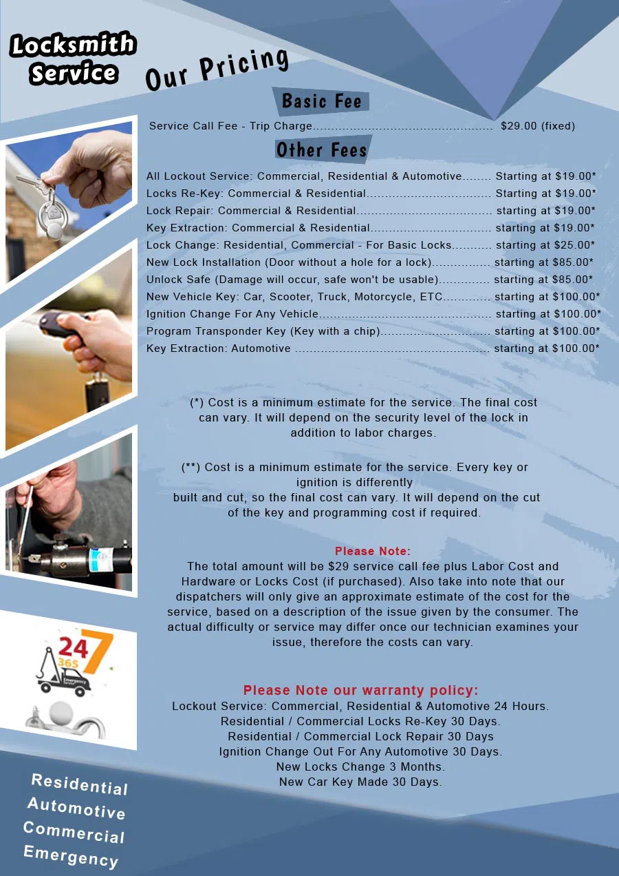 Portland Lock & Door Portland, OR 503-403-0771
